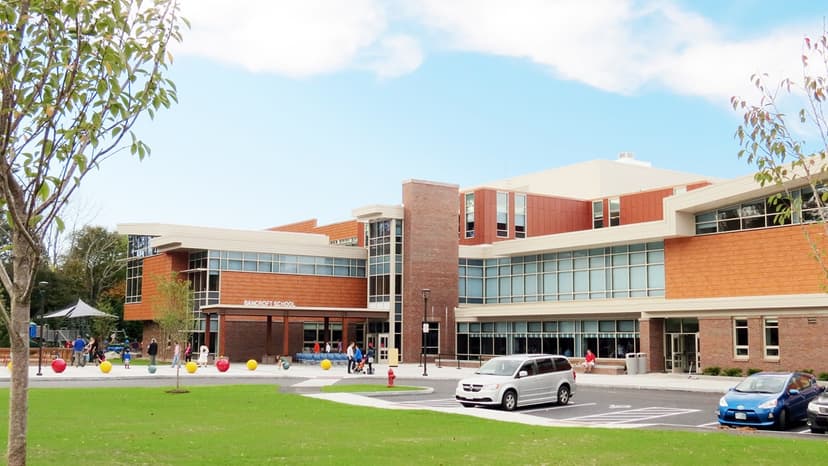 K to 12 Schools sector monitoring