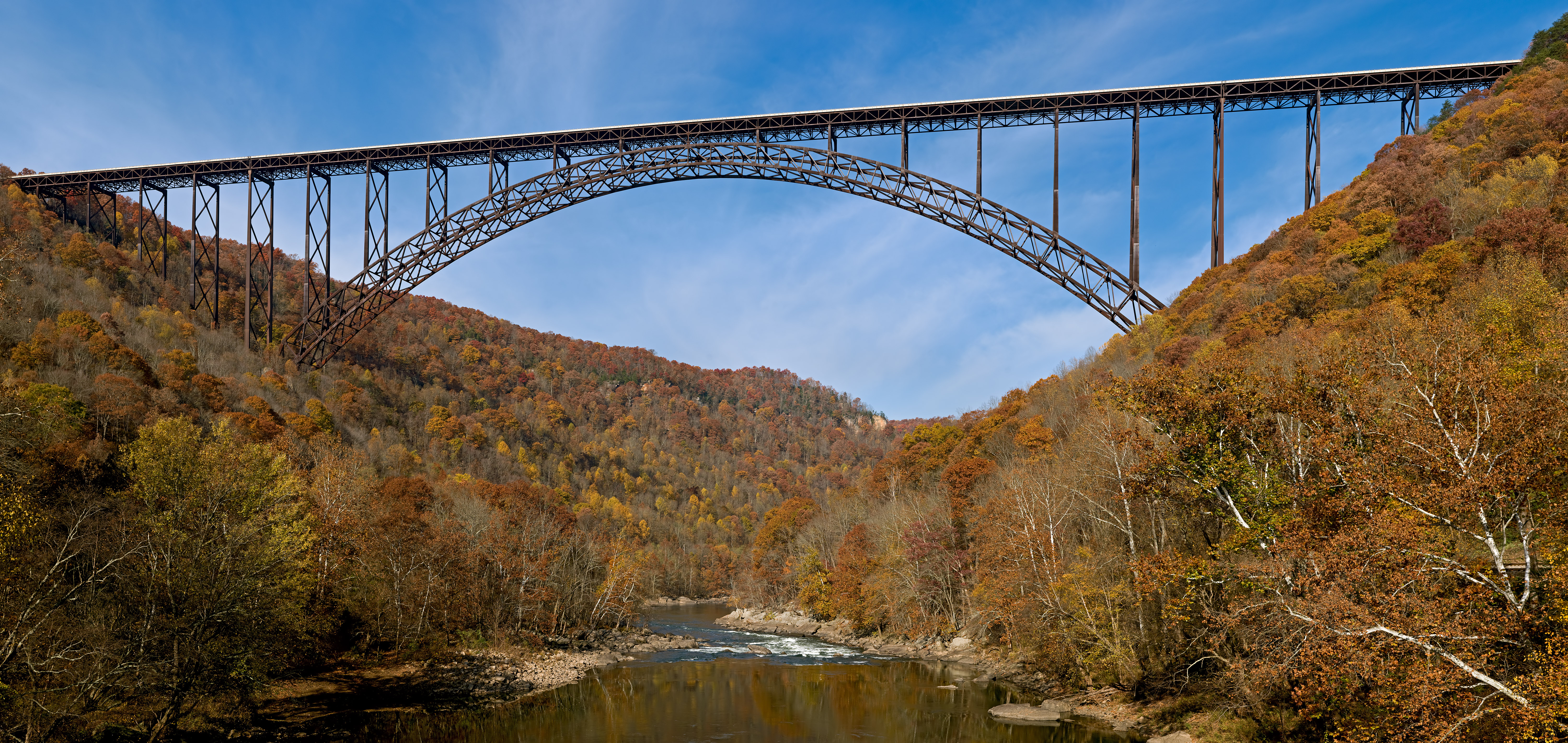 Arch and Truss Bridges sector monitoring
